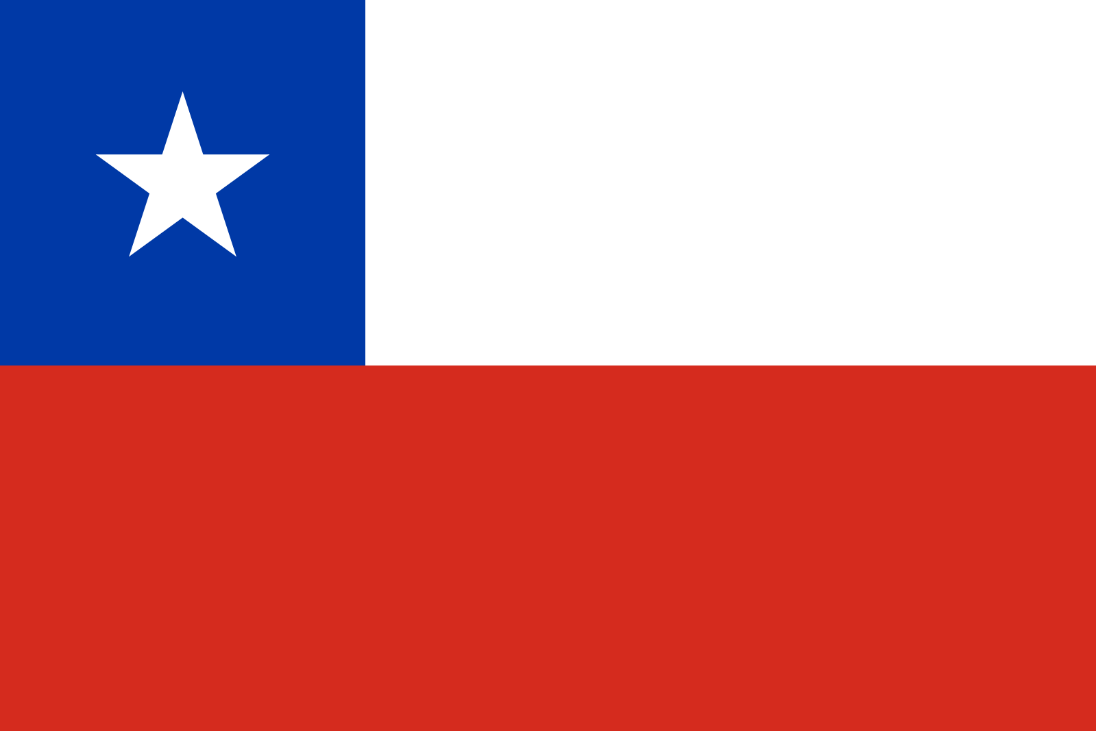 Chile Nationalflagge